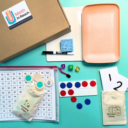 Educational materials Math in Reach Starter Kit flat lay with counting chips, number cards, dice, ten-frame, whiteboard, tray, and storage pouch on teal background.